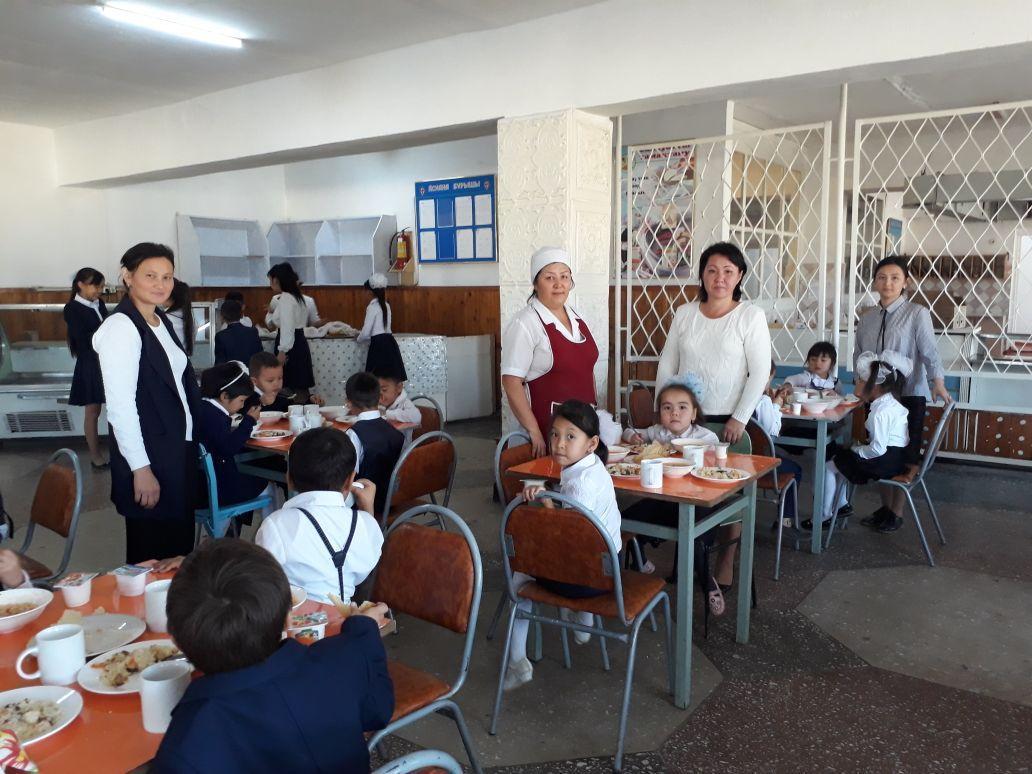 Мектепте ыстық тамақпен қамту  жағдайы