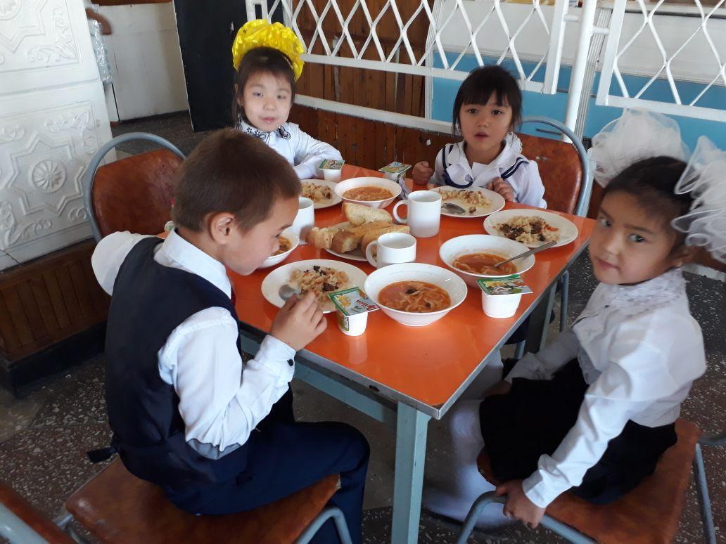 Мектепте ыстық тамақпен қамту  жағдайы