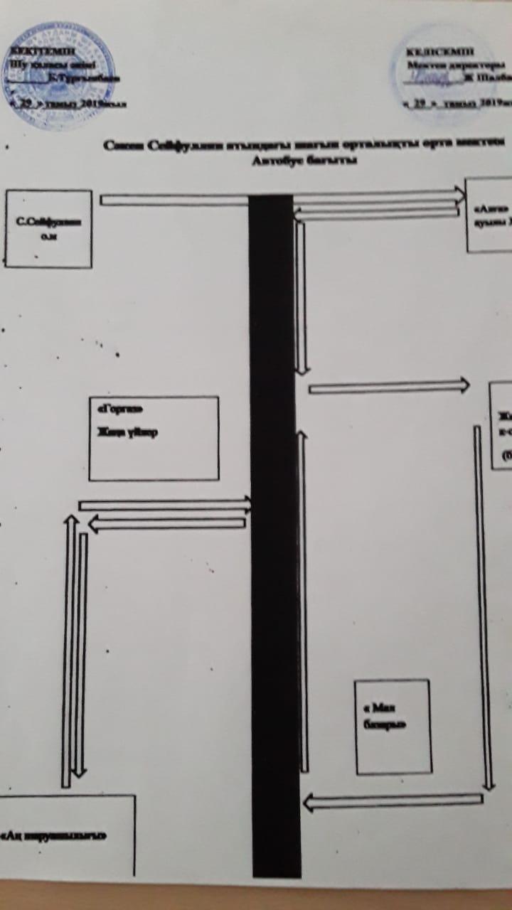 "Қауіпсіз мектеп автобусы" ақциясы