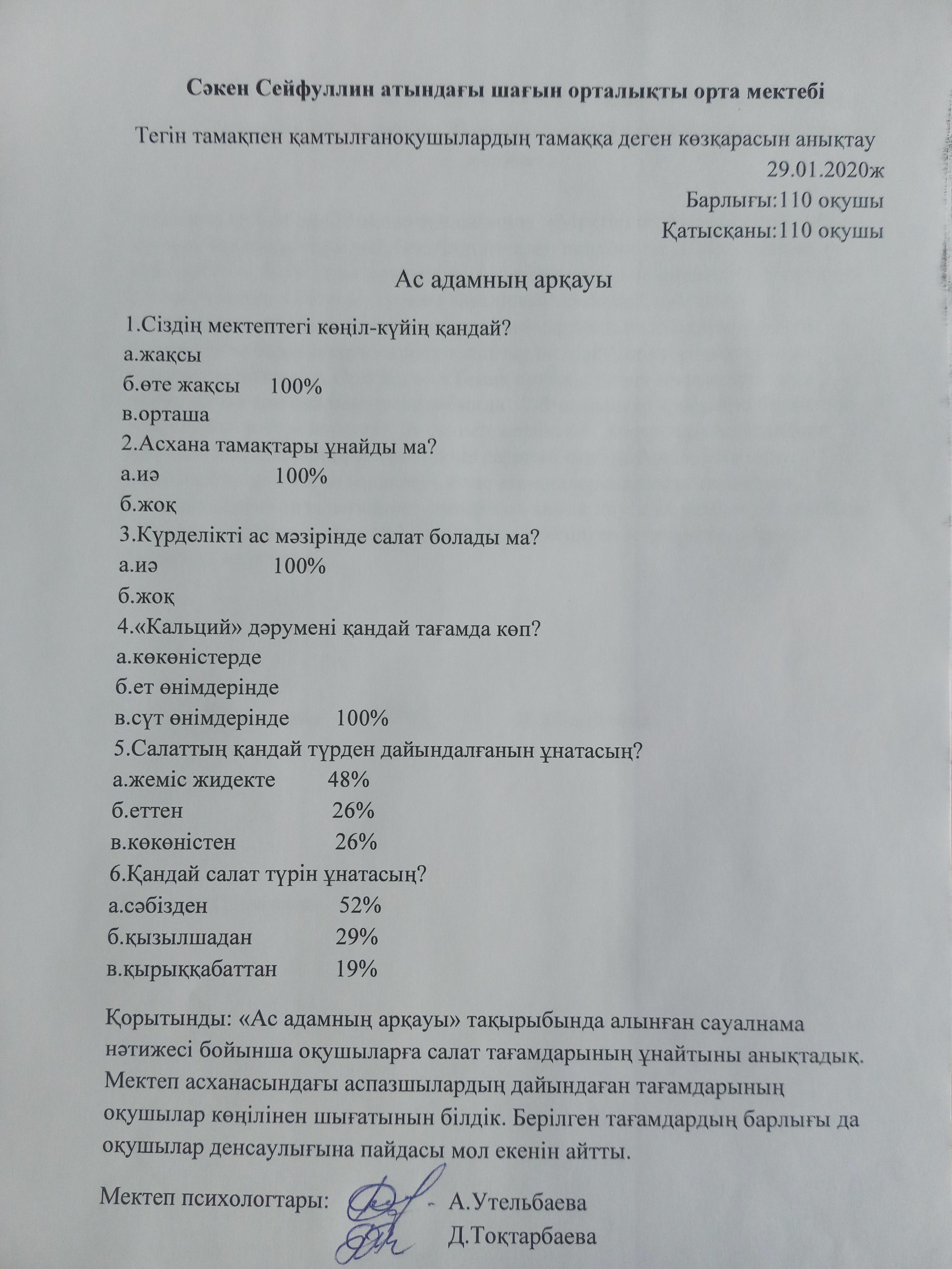 Сакен Сейфуллин атындағы шағын орталықты орта мектебі бойынша "Мектеп асханасы" республикалық акциясын барысында өткізілген іс-шара