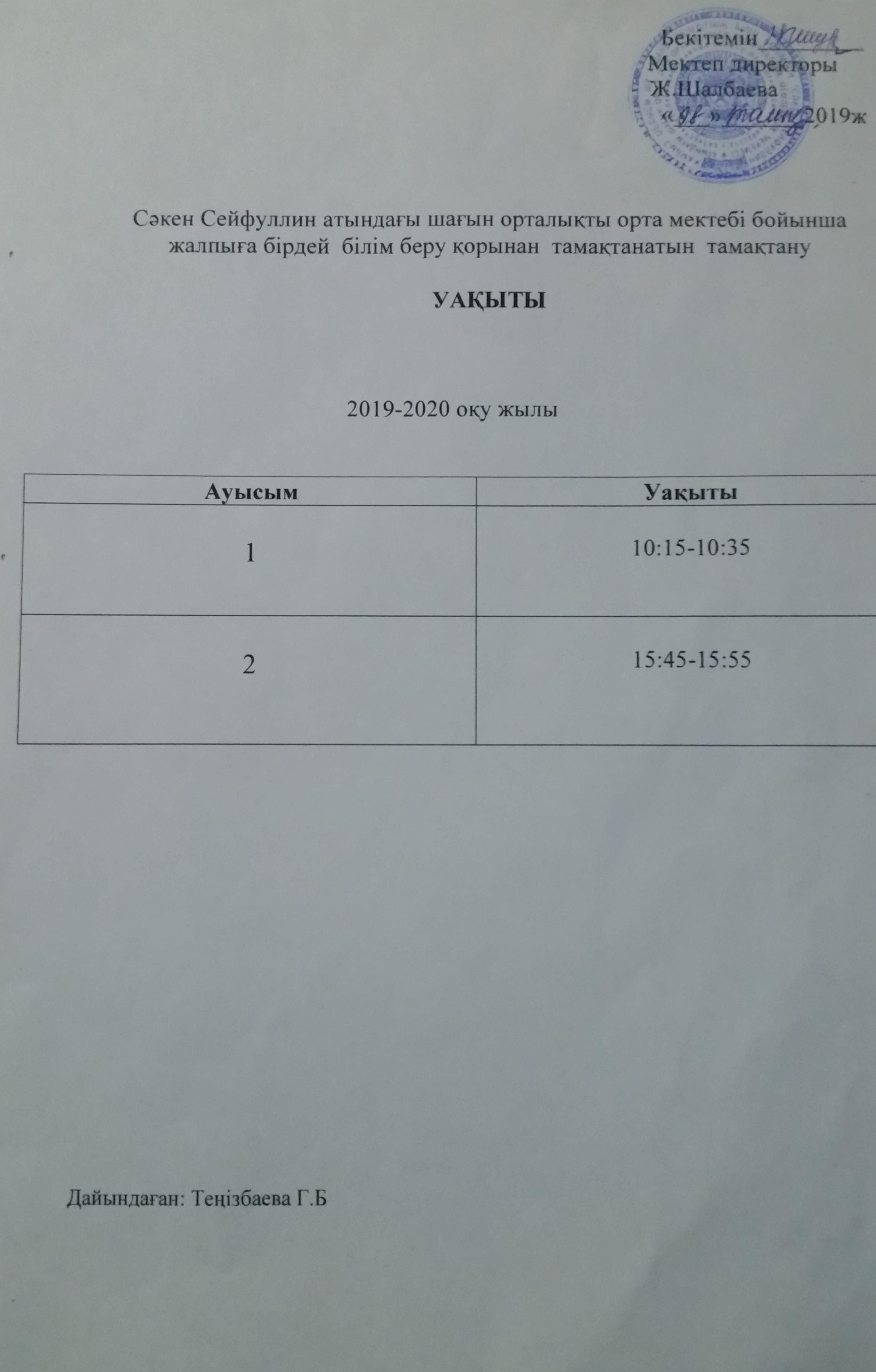 Сакен Сейфуллин атындағы шағын орталықты орта мектебі бойынша "Мектеп асханасы" республикалық акциясын барысында өткізілген іс-шара