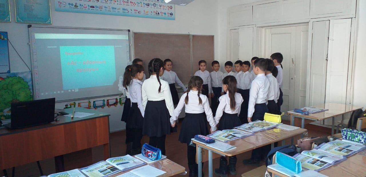 Ас мәзірі турралы сауалнама